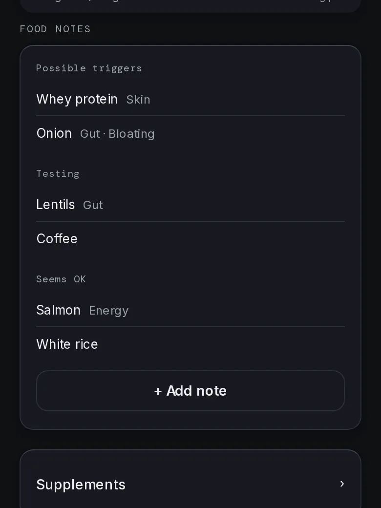 Food notes in three groups: Possible triggers, Testing, Seems OK