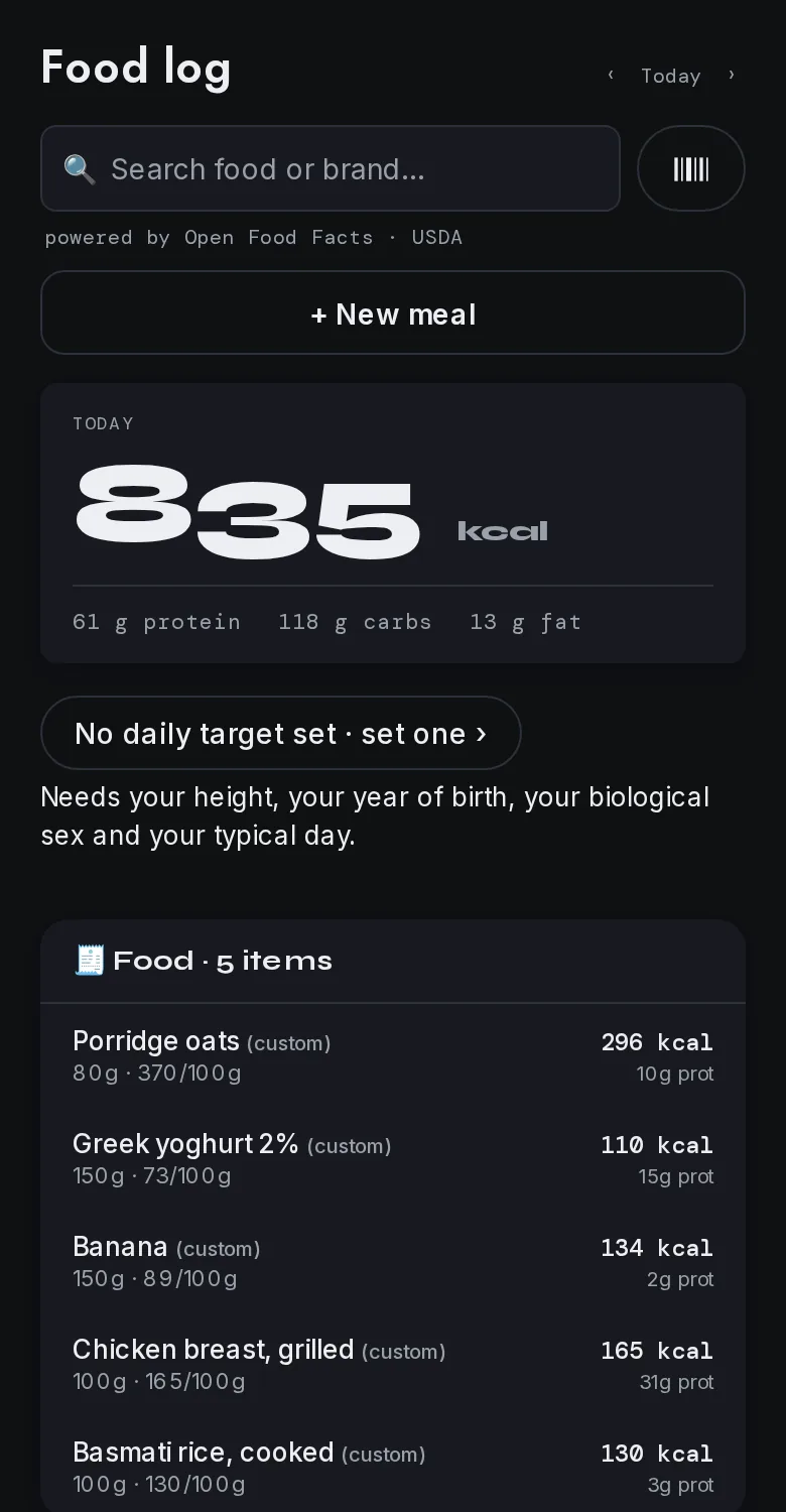 The food log: search, barcode button, today's total and five foods